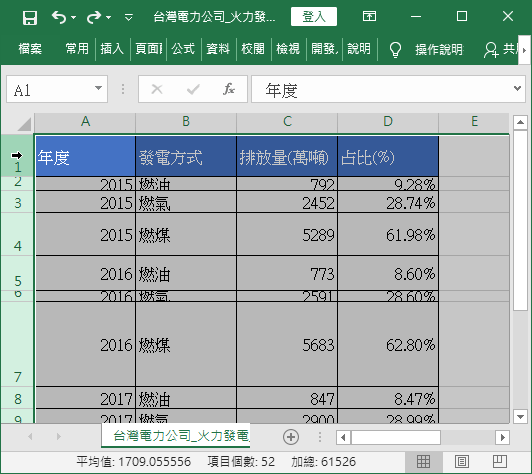 選擇資料列