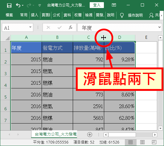 自動調整欄寬