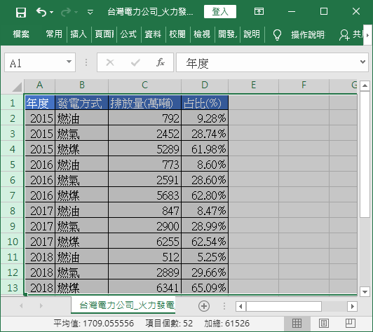 自動調整列高