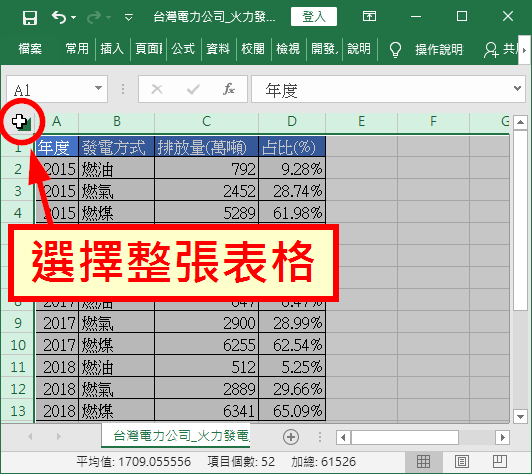 選擇整張表格