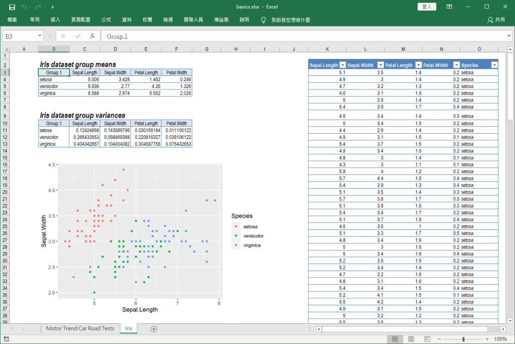 包含各種資料與圖形的 Excel 活頁簿